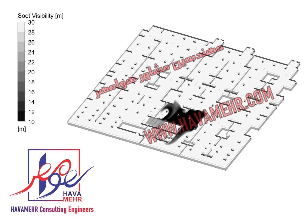 شبیه سازی کاهش طول دید در حریق پارکینگ