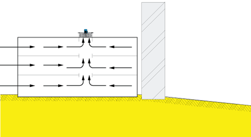 Parking Semi Natural Ventilation