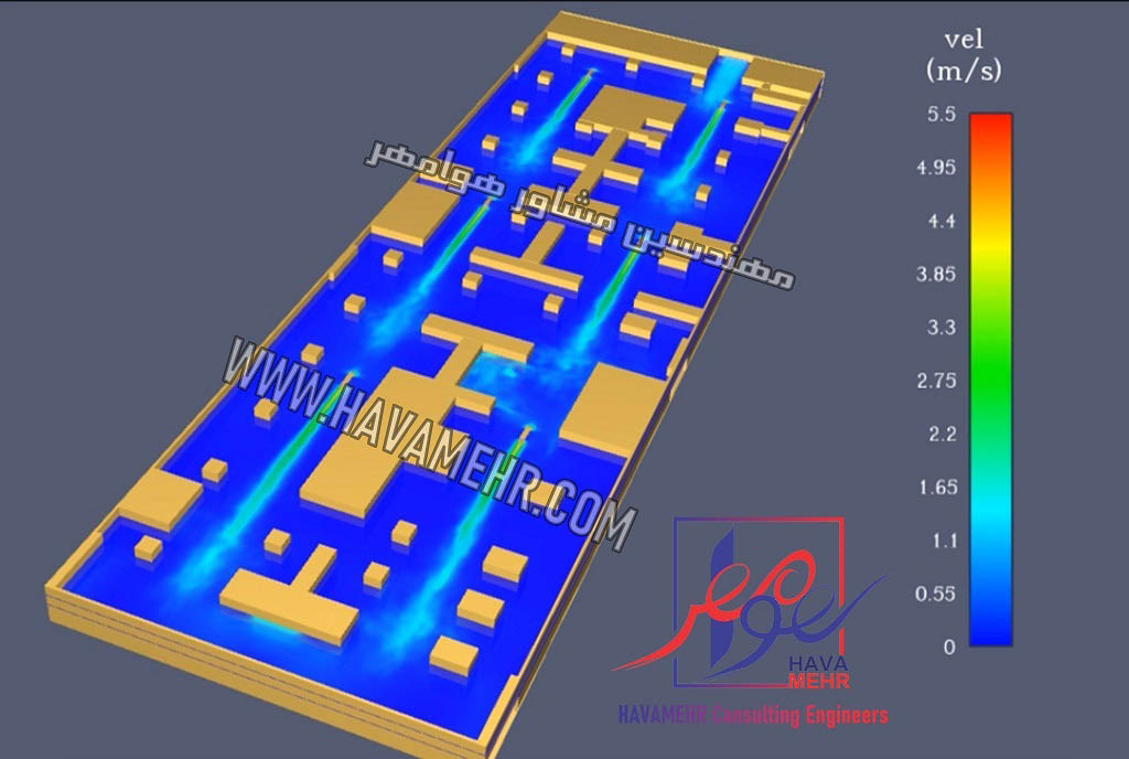 شبیه سازی سرعت با Pyrosim