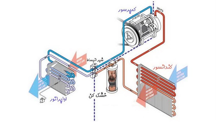 refrigeration cycle